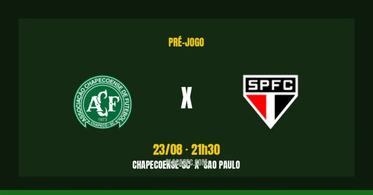 Chapecoense-sc x Sao Paulo