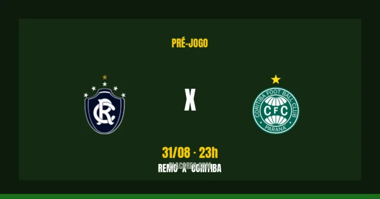 Remo x Coritiba
