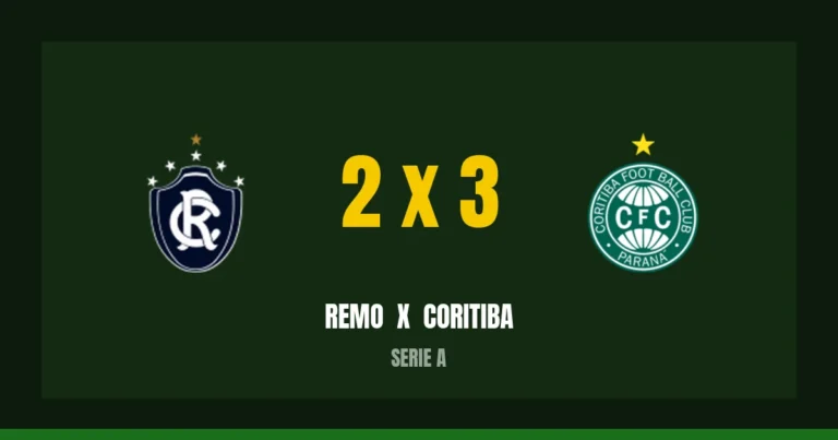 Remo 2 x 3 Coritiba