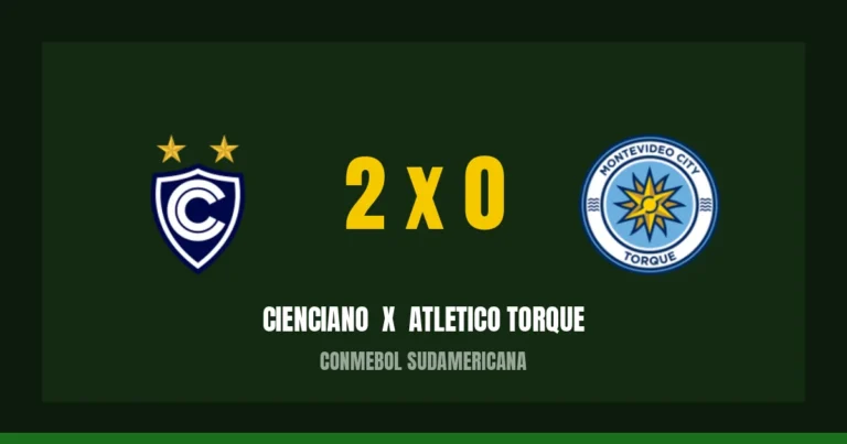Cienciano 2 x 0 Atletico Torque