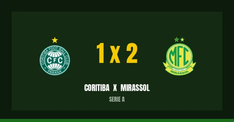Coritiba 1 x 2 Mirassol