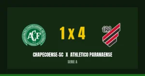 Chapecoense-sc 1 x 4 Athletico Paranaense