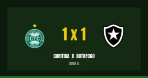 Coritiba 1 x 1 Botafogo